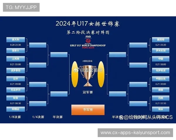 悬念层层：决赛对阵即将揭晓！，悬念是啥